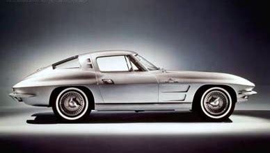 File:1963 Corvette Sting Ray.jpg - Wikimedia Commons