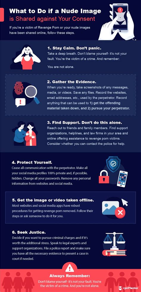 How To Stop Revenge Porn Girl Versus World