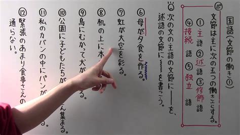 【国語】 文法－7 文節の働き① 主語 述語 プリント アップデート