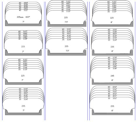 rim width and tire size chart - Keski
