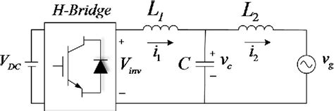 Figure 1 From Parametric Robustness Analysis For Parallel Feedforward