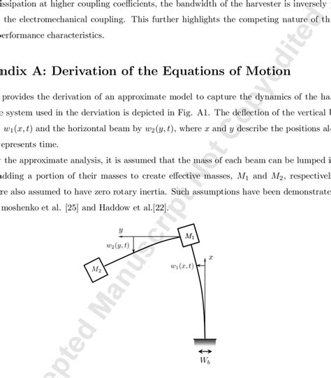 Fig A 1 Coordinate System Used In The Derivation Download Scientific Diagram