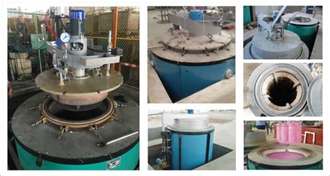 pit type heat treatment furnace cooldo industrial coltd