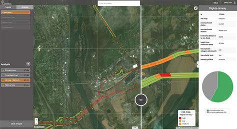 Rethinking Vegetation Management On Electric Utility Corridors