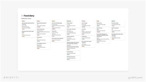 The 16 Best Notion Meal Planner Templates Meal Planner Template Food