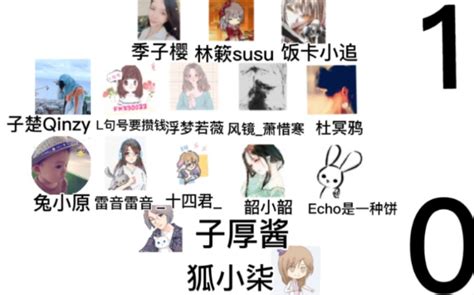 杜冥鸦浮梦若薇黑芝烧 哔哩哔哩 Bilibili