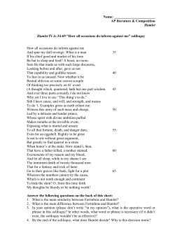 Hamlet's Soliloquy: How all occasions do inform against me (4.4.35