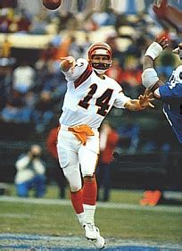 Image Gallery of Ken Anderson | NFL Past Players