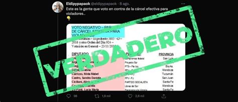 Es Verdadera La Lista De Diputados Que Votaron En Contra Del Límite De