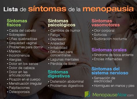 Sandra Lopez Leon MD PhD on Twitter 34 síntomas de que la menopausia