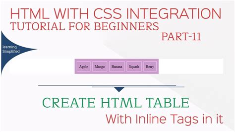 How To Make Html Table Html Css Tutorial For Beginners Youtube