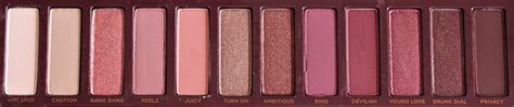 Urban Decay Naked Cherry Collection Review And Swatches