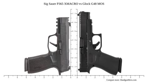 Sig Sauer P Xmacro Vs Glock G Mos Size Comparison Handgun Hero