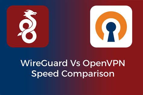 WireGuard Vs OpenVPN Speed Tests Which One Is Better