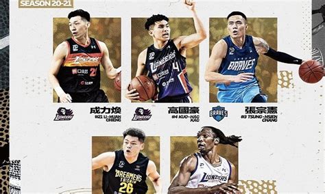 Basketball Top5 快訊plg年度防守第一隊！高國豪等攻城獅三將獲選 領航猿又槓龜了