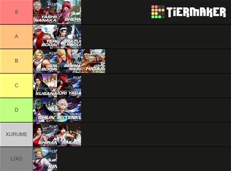 KOF XV Trailer Characters Tier List (Community Rankings) - TierMaker