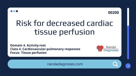 Nursing Diagnosis Risk For Decreased Cardiac Tissue Perfusion