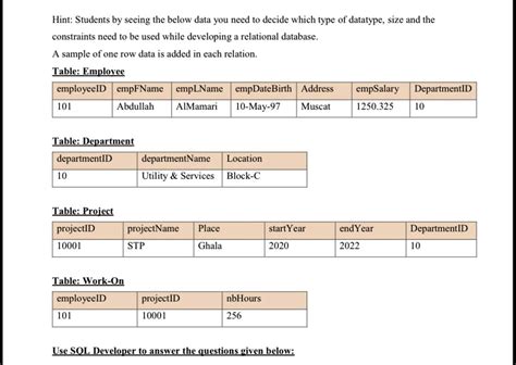 Solved Write A Structured Plsql Program Procedure Function And