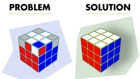 7 Rubik's Cube Algorithms to Solve Common Tricky Situations - HobbyLark