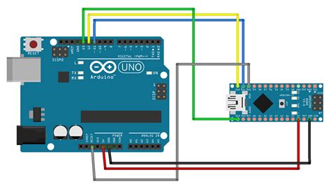 Burn The Bootloader On UNO Mega And Classic Nano Using Another