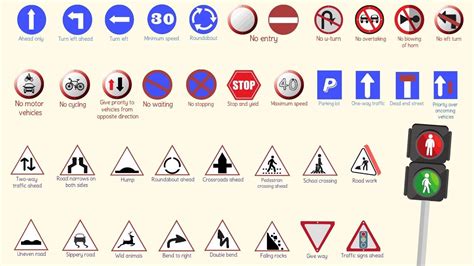 Road Signs Traffic Signs Street Signs With Useful Pictures Youtube