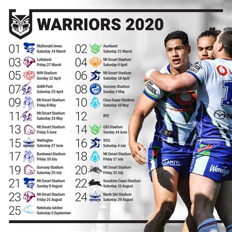 New Zealand Warriors 2020 Nrl Draw Home And Away Fixtures Key Match