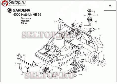 Запчасти для электрической газонокосилки Gardena he 36 (до 2005 года ...