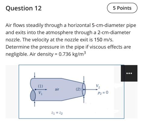 Solved Question Points Air Flows Steadily Through A Chegg