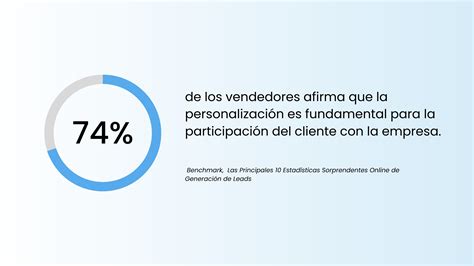 C Mo Hacer Una Prospecci N De Clientes Blog Qservus