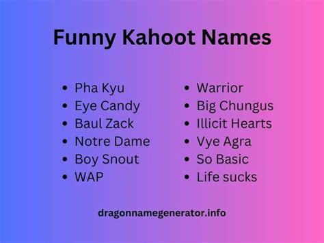 Funny Kahoot Names