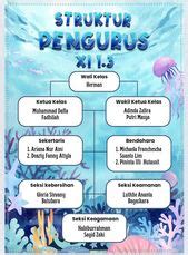 hiasan kelas tema laut