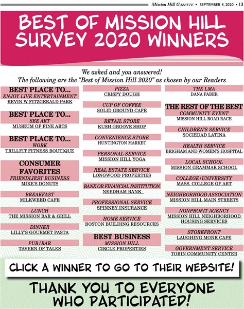 Here is the telegram & gazette mission for the upcoming election 11