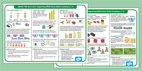 👉 Knowledge Organiser White Rose Maths Unit Growing 6 7 8