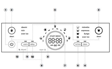 Ninja CFN601 Espresso And Coffee Barista System Owner Guide ManualsDock