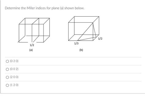 Solved Determine The Miller Indices For Plane A Shown Chegg