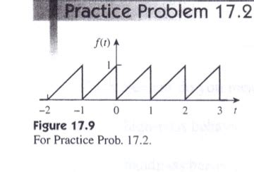 Solved Practice Problem 17.2Determine the Fourier series of | Chegg.com