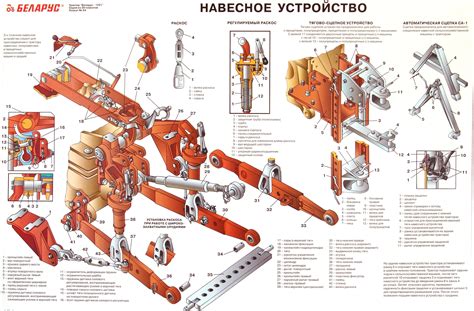 МТЗ 1221: технические характеристики