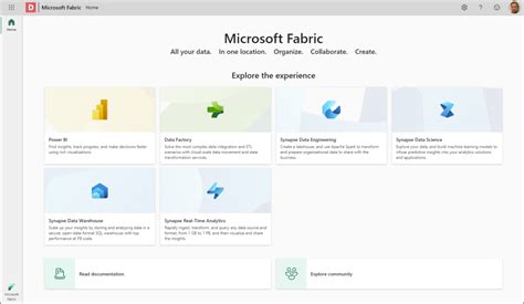 Getting Started With Microsoft Fabric Enabling 60 Day Trial And