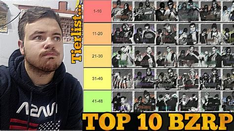 Mi Top Bzrp Music Sessions Tierlist Youtube