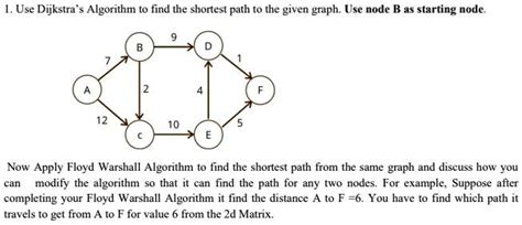 Solved Use Dijkstra S Algorithm To Find The Shortest Path In The Given