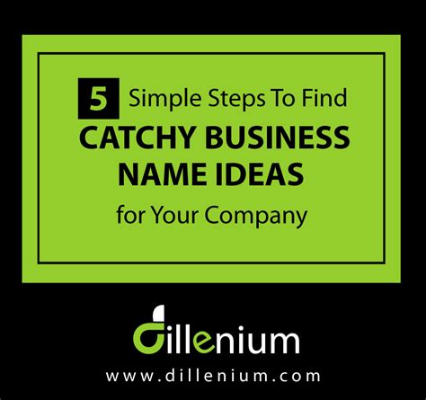 5 Simple Steps to Find Catchy Business Name Ideas for Your Company