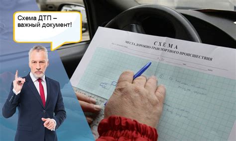 Схема ДТП: образец, бланк, как нарисовать самостоятельно, правила ...