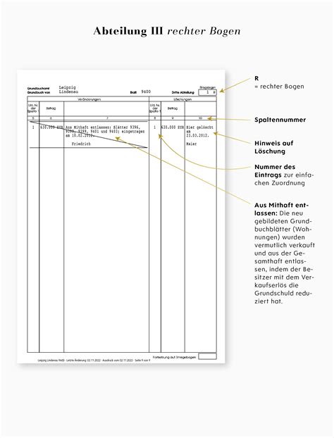 Das Grundbuch Und Seine Bestandteile IDEEplusGELD