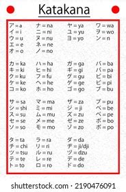 Learning Chart Japanese Characters Katakana Stock Illustration ...