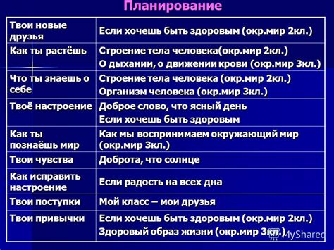 Презентация на тему: "Учебно – методический комплект «Все цвета, кроме ...