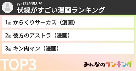 yyk121さんの伏線がすごい漫画ランキング みんなのランキング