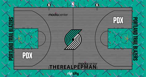 NBA Courts Tweaked by TheRealPepman - Page 29 - Concepts - Chris ...