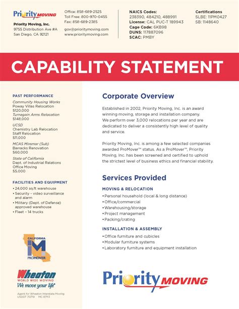 Capabilities Statement Template