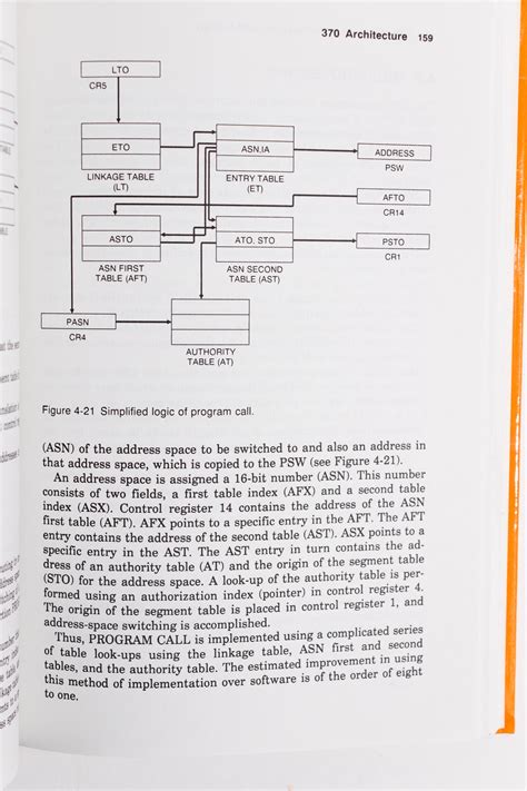 IBM Mainframes: Architecture and Design – Stemcell Science Shop