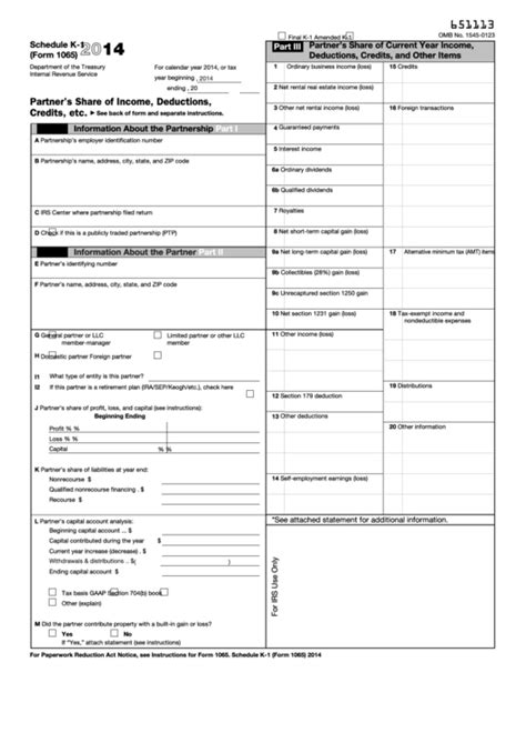 Fillable Schedule K 1 Form 1065 Partners Share Of Income